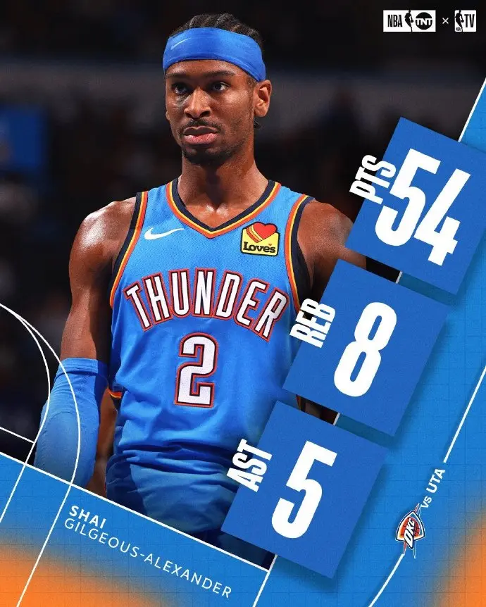 次高居第一, 另外